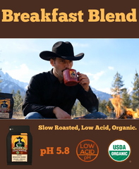 Breakfast Blend